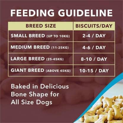 Chicken Bone Biscuits for Dogs & Puppies – 400g